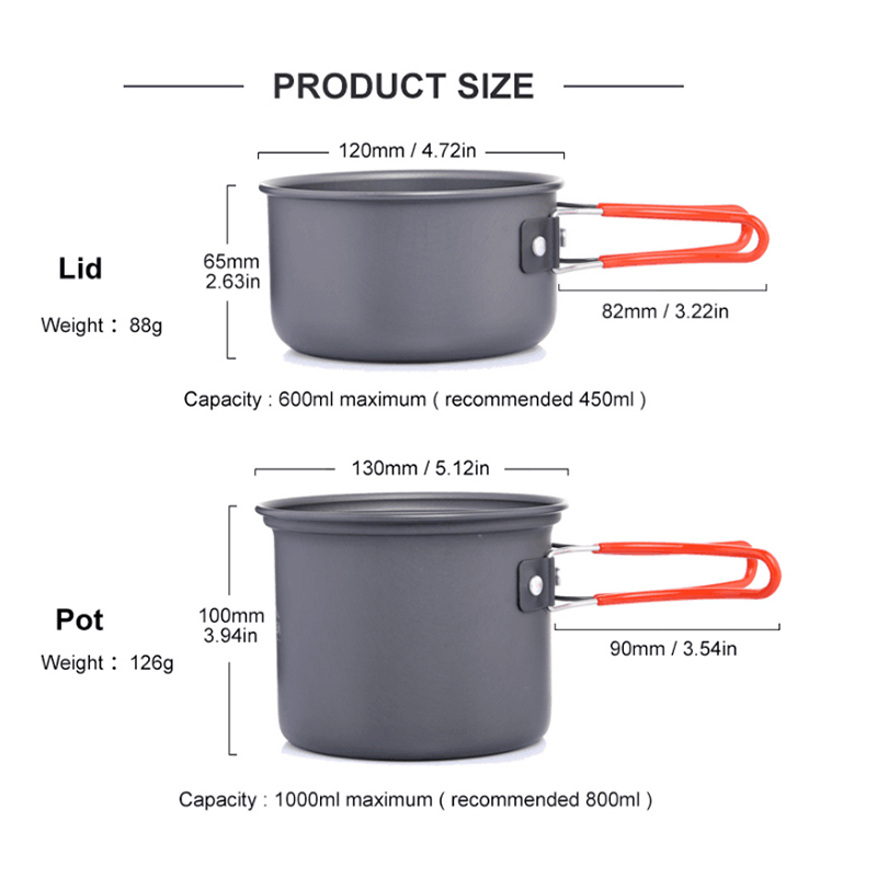 Widesea Camping Cooking Utensi - Quechua Camping Cooking Set recension och pris