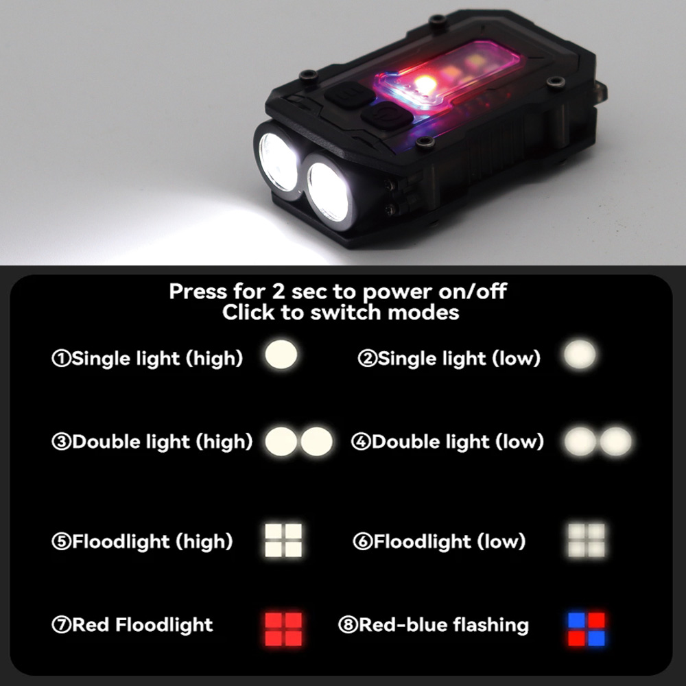 Tactical Flashlight EDC Portab - Camping Cooking And Eating recension och pris