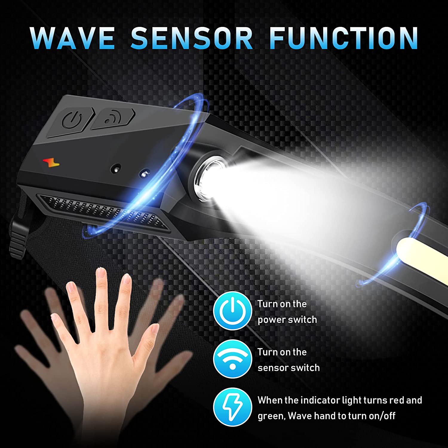 Sensor Headlamp LED Head Flash - Camping Cooking Fish recension och pris