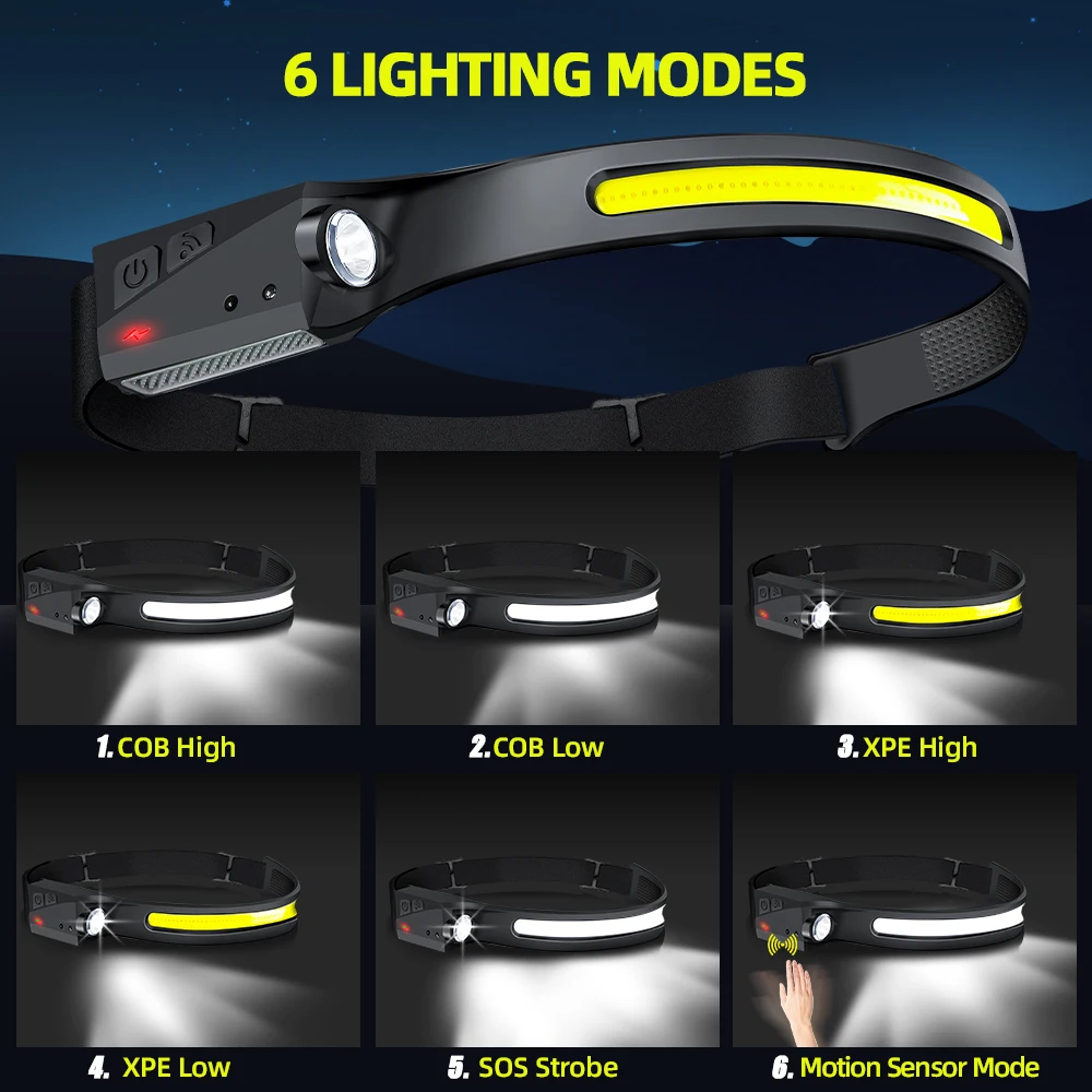 Sensor Headlamp LED Head Flash - Camping Cooking Fish recension och pris