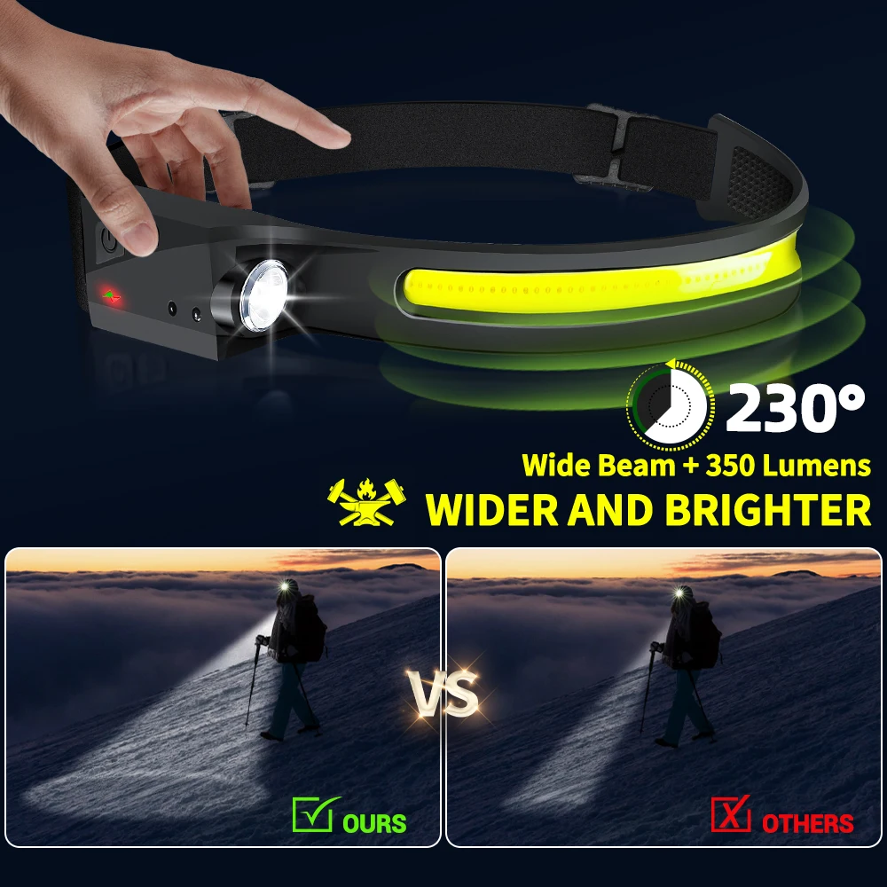 Sensor Headlamp LED Head Flash - Camping Cooking Fish recension och pris