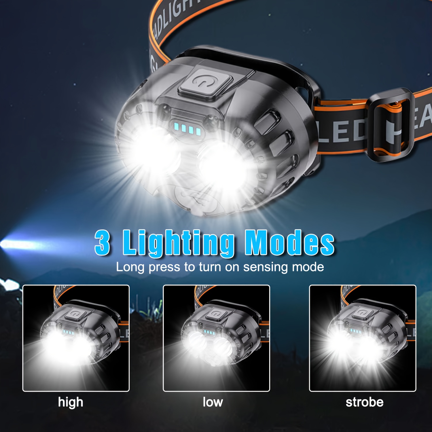 Powerful LED Induction Headlam - Camping Cooking Fish recension och pris