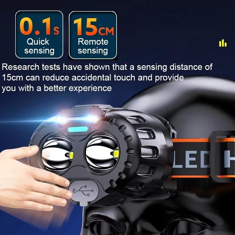 Powerful LED Induction Headlam - Camping Cooking Fish recension och pris