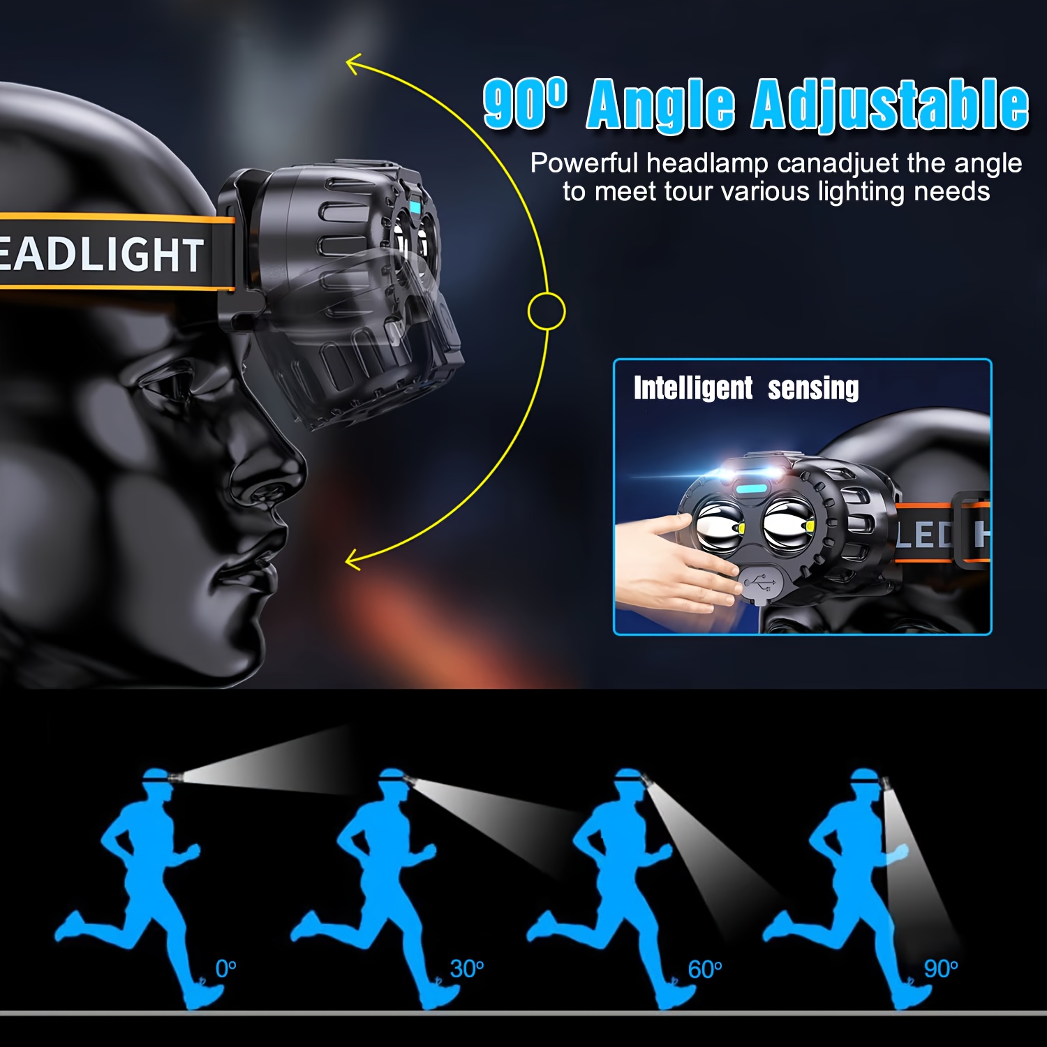 Powerful LED Induction Headlam - Camping Cooking Fish recension och pris